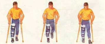 Gait training with crutches